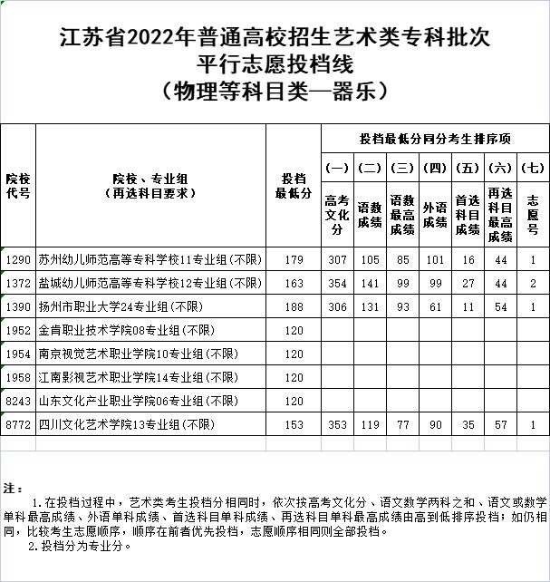 2器樂.jpg