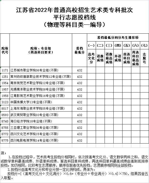 3編導(dǎo).jpg