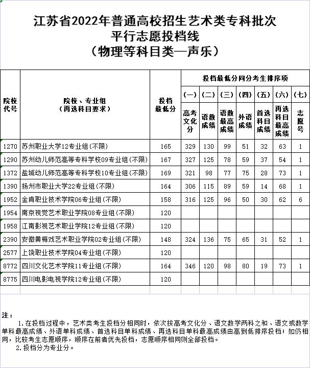 聲樂4.jpg