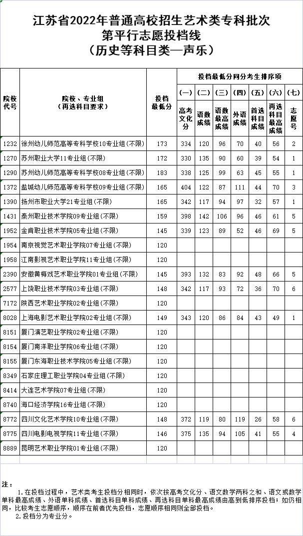 聲樂4.jpg