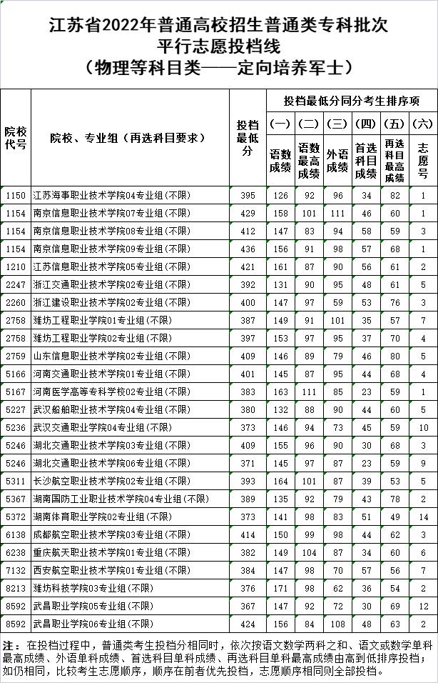 物理.jpg