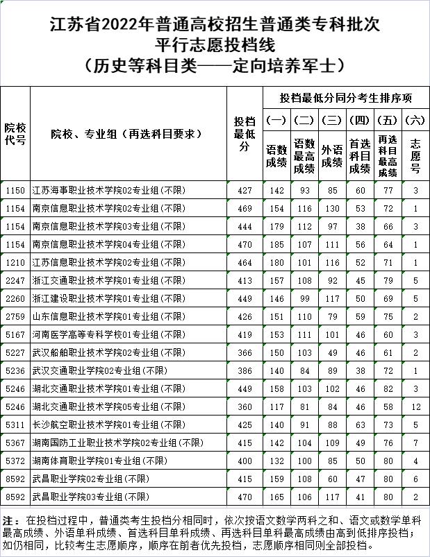 歷史.jpg