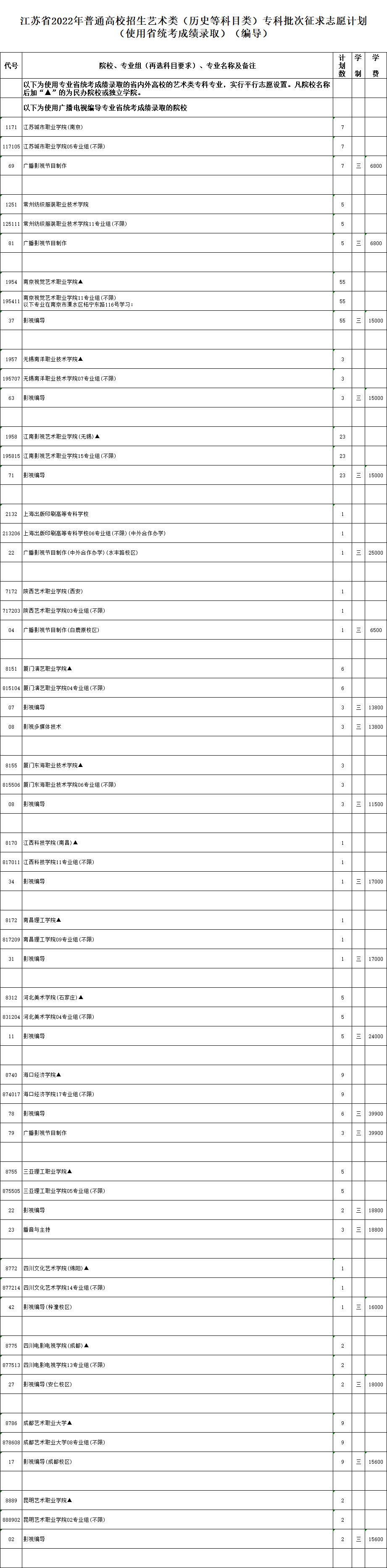 1編導(dǎo)歷史.jpg