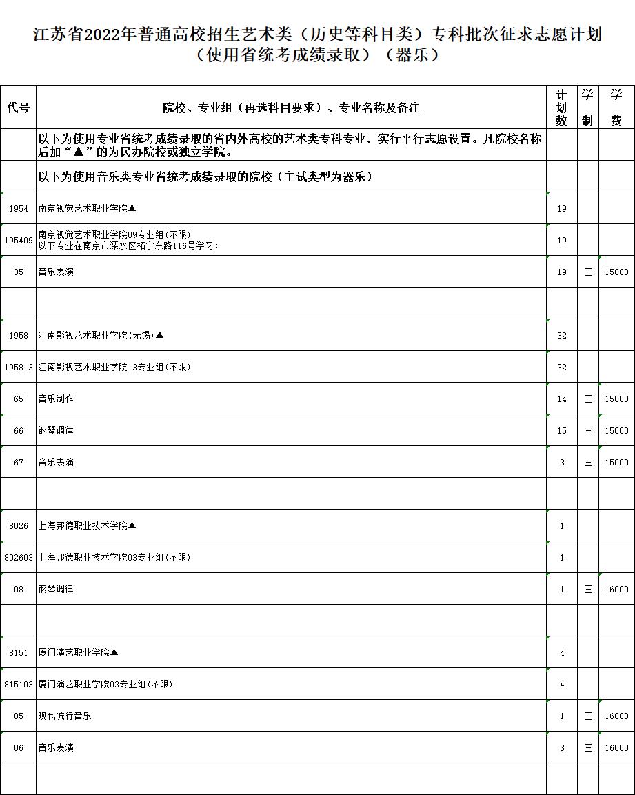 1器樂(lè)歷史.jpg