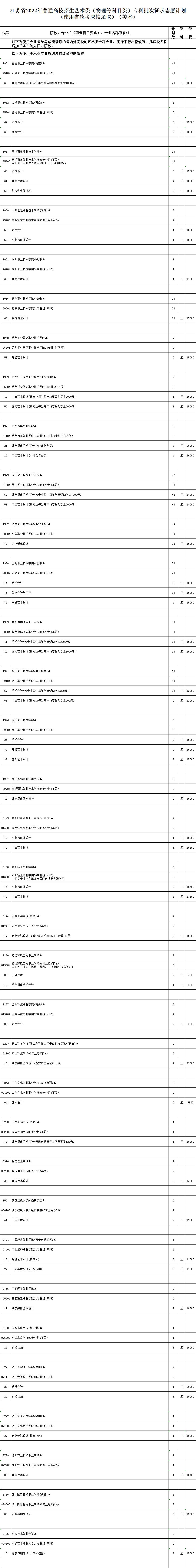 1美術(shù)物理.jpg