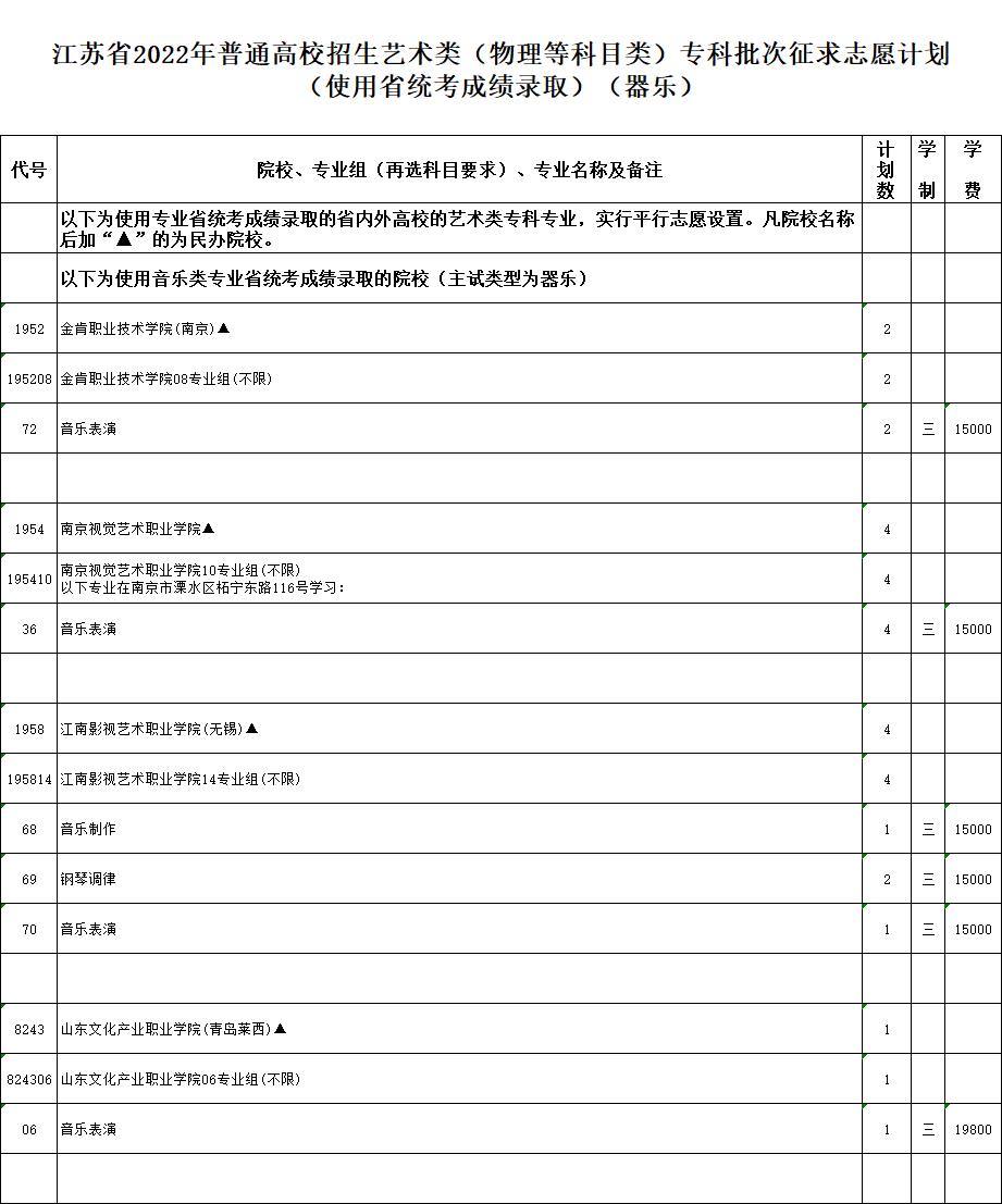 1器樂(lè)物理.jpg