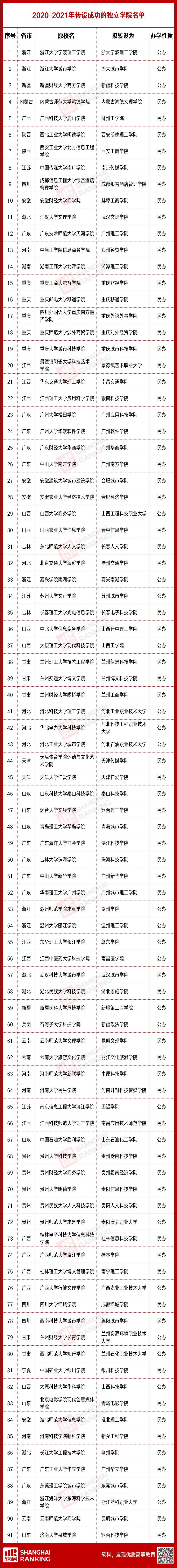 微信圖片_20220831093359.png