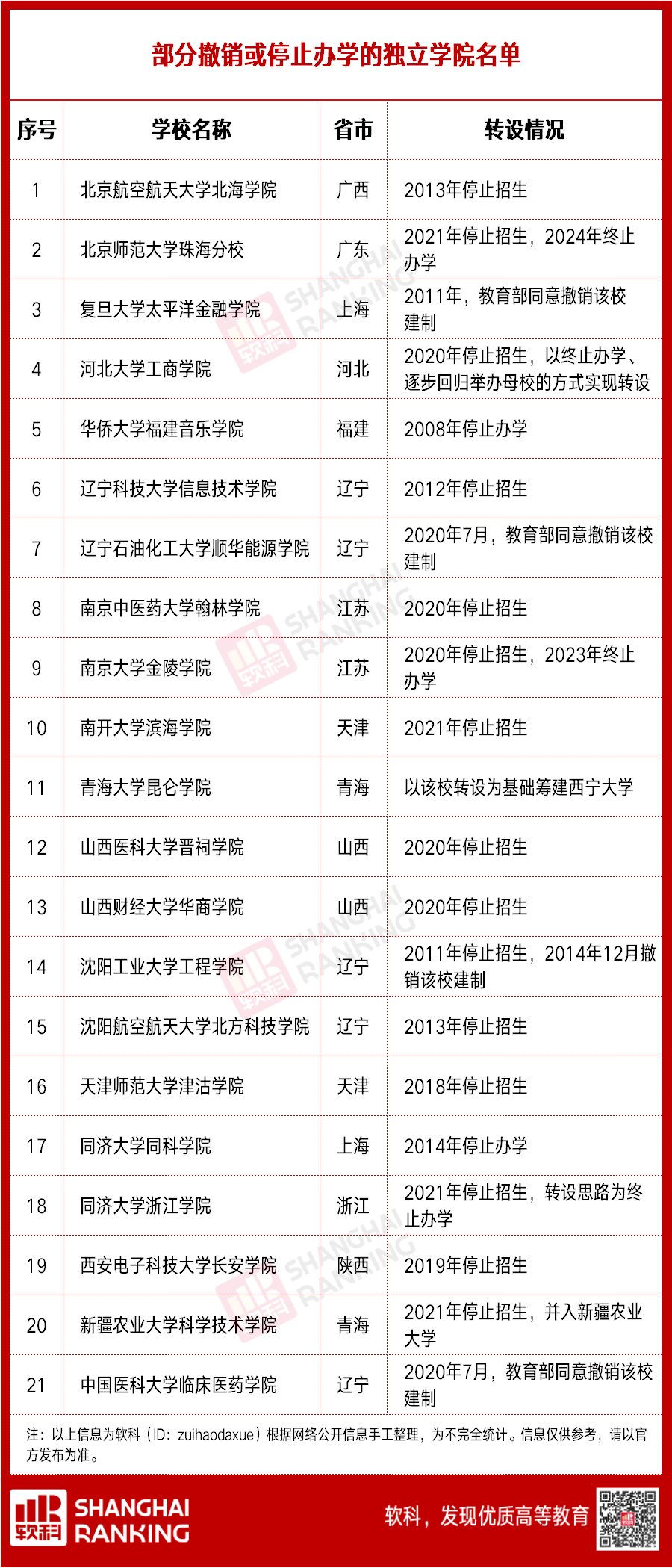 微信圖片_20220831093715.png