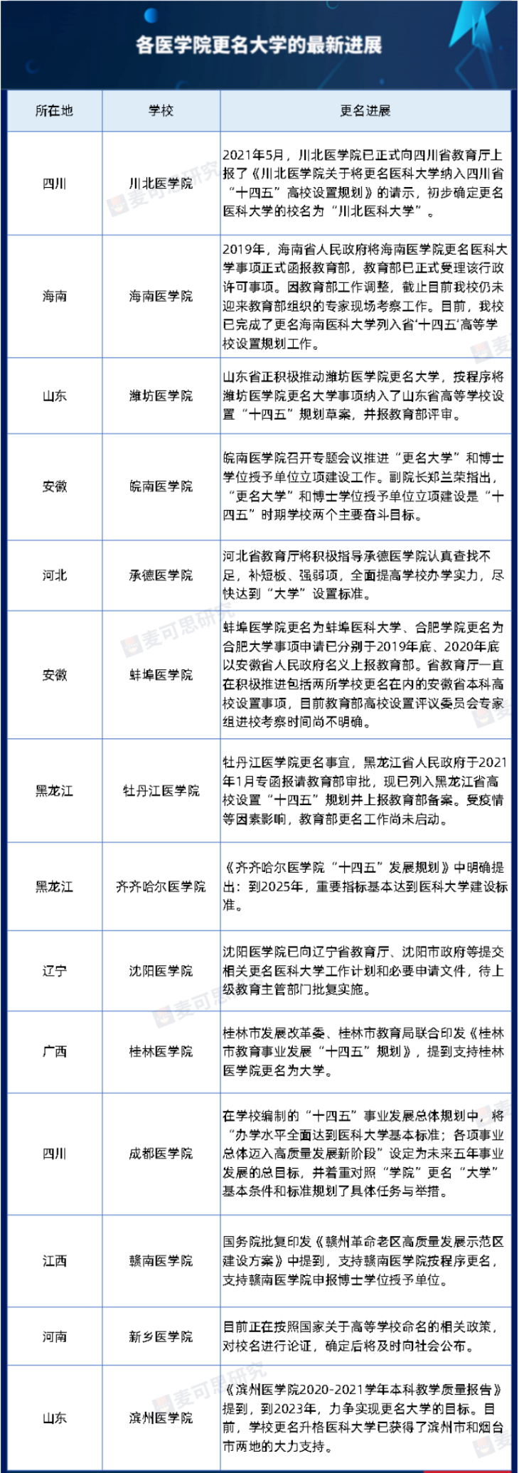 640_wx_fmt=png&wxfrom=5&wx_lazy=1&wx_co=1.png