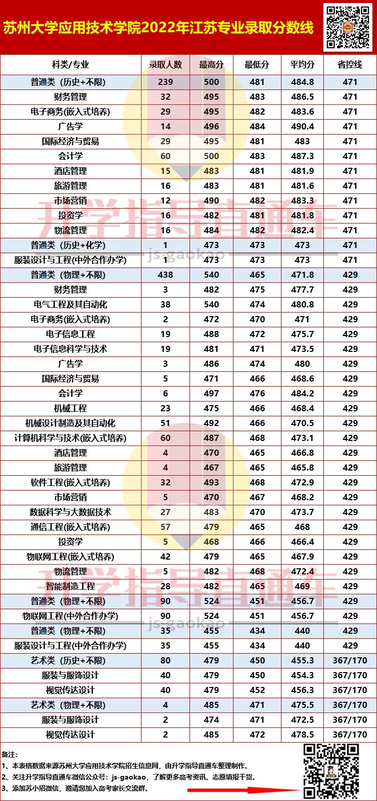 蘇大應(yīng)用.jpg