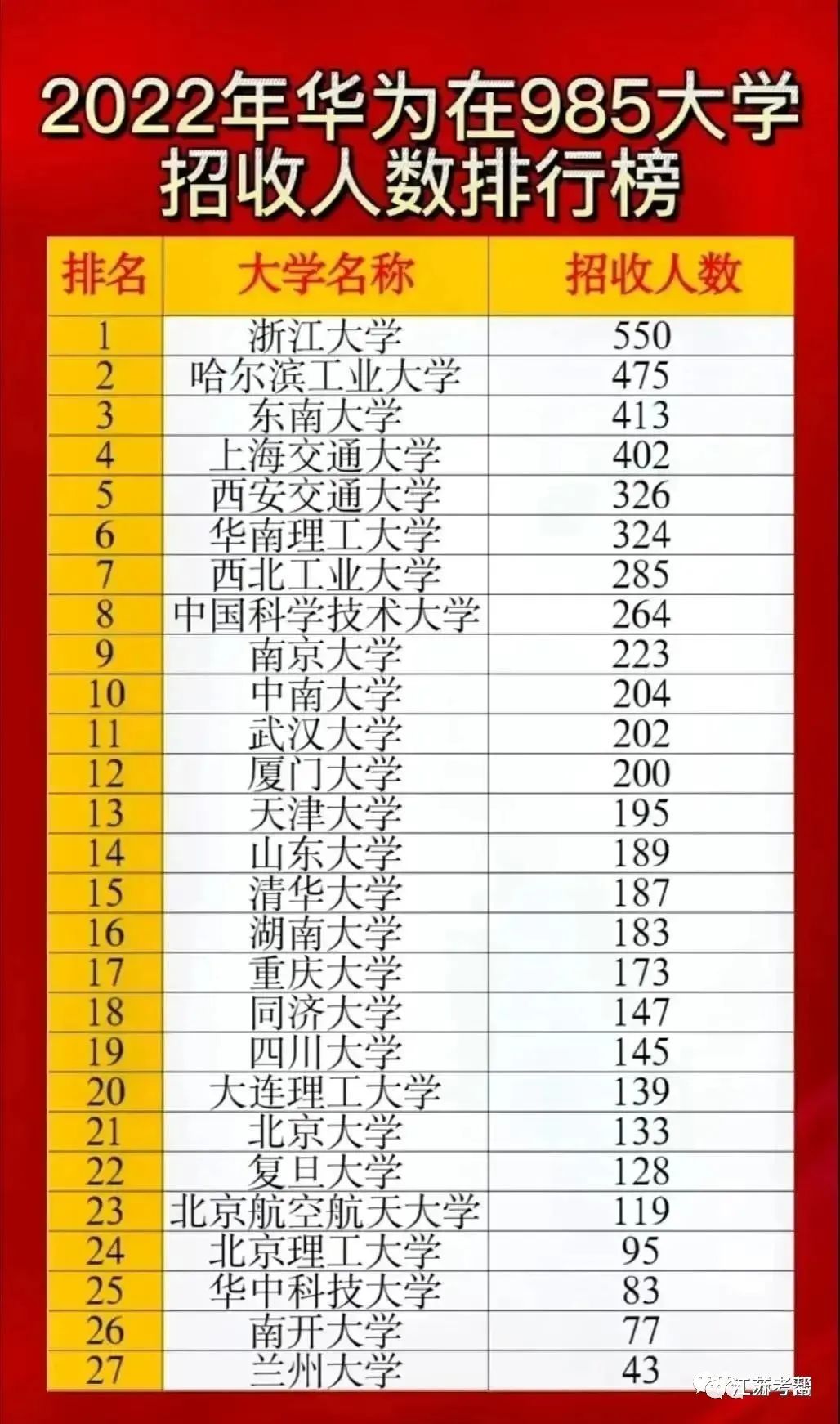 640_wx_fmt=jpeg&wxfrom=5&wx_lazy=1&wx_co=1.jpg