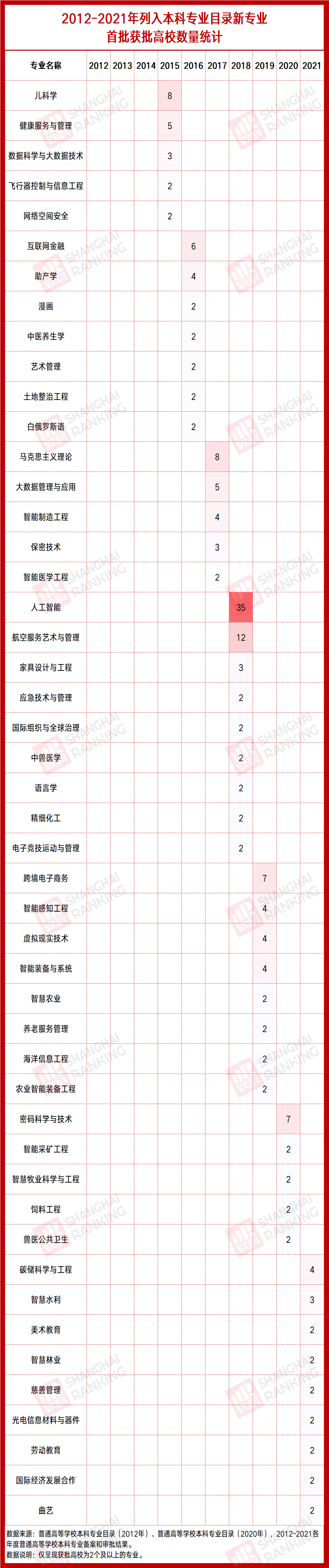 640_wx_fmt=png&wxfrom=5&wx_lazy=1&wx_co=1.png