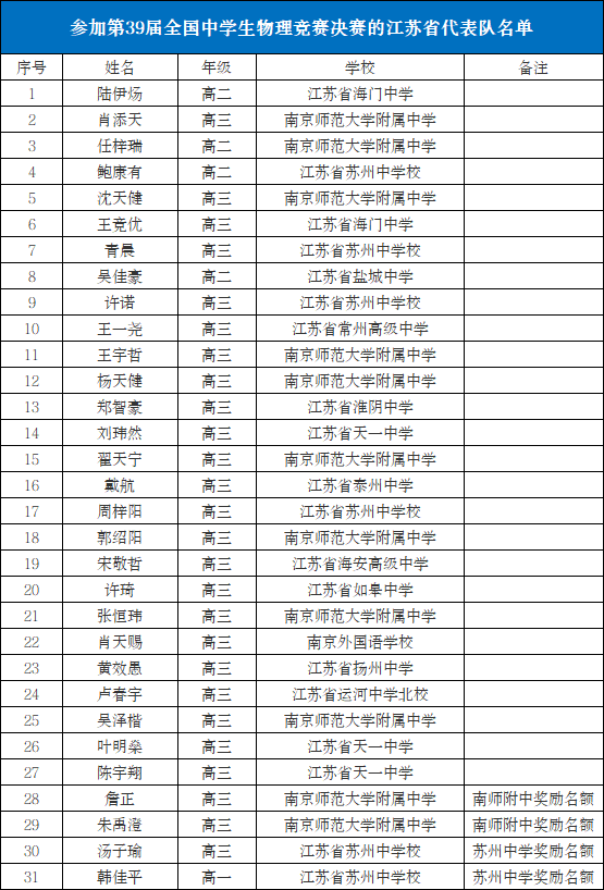 微信圖片_20220922101242.png