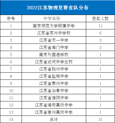 微信圖片_20220922101247_副本.png