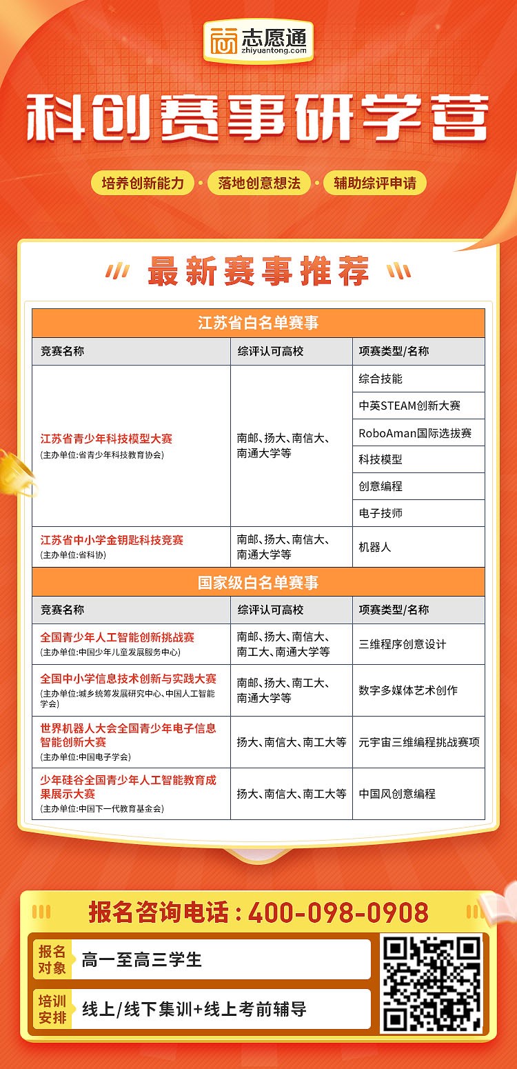 競(jìng)賽小招.jpg