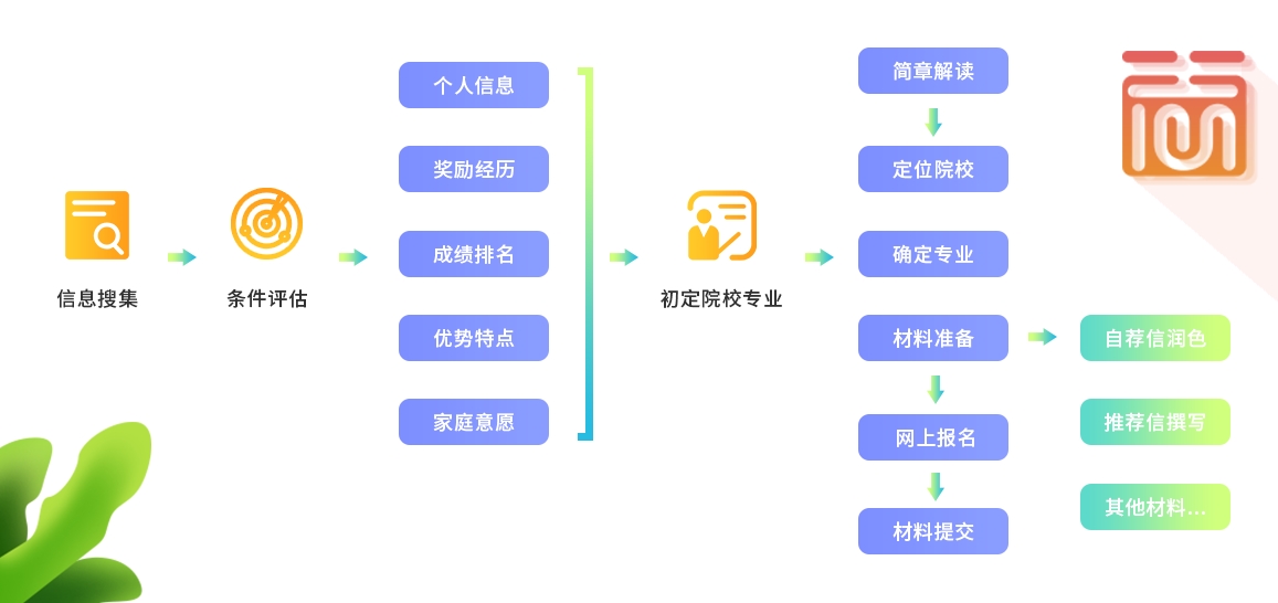 360桌面截圖20220929144337.jpg
