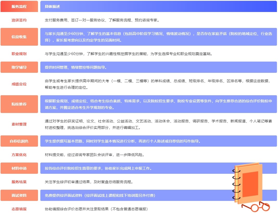 360桌面截圖20220929144403.jpg