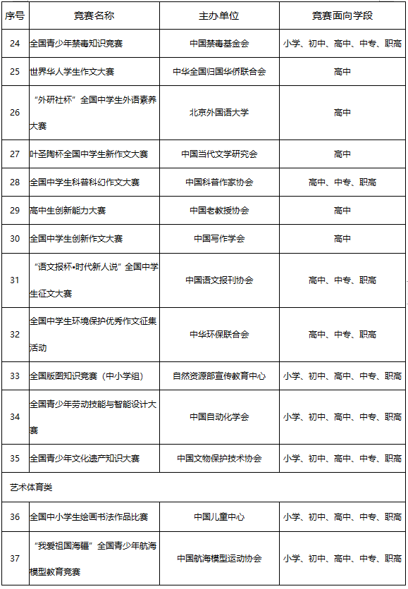 微信圖片_20220930095522.png