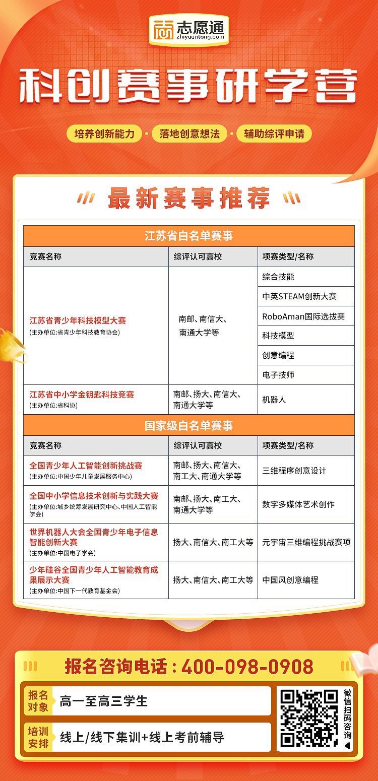 科創(chuàng)競(jìng)賽.jpg