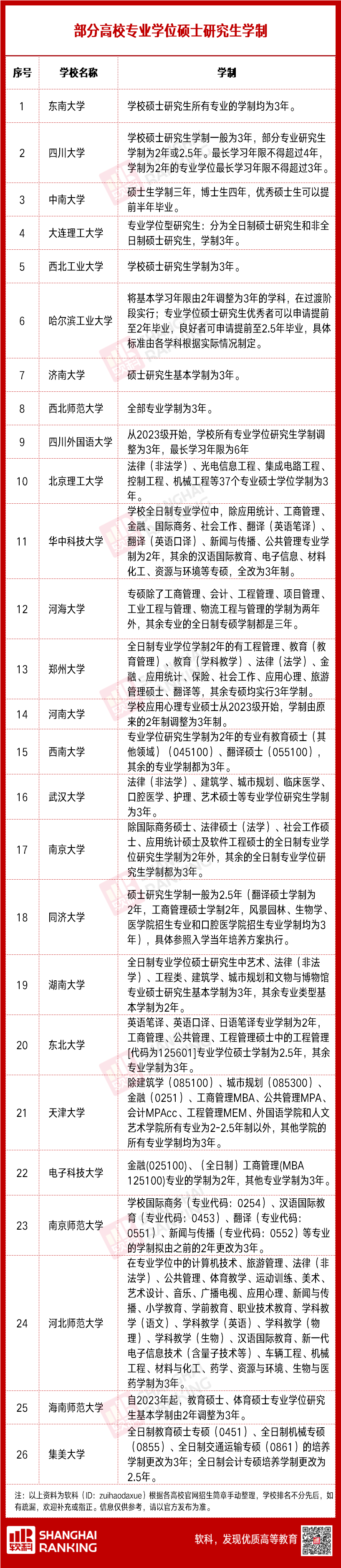 專碩2.png