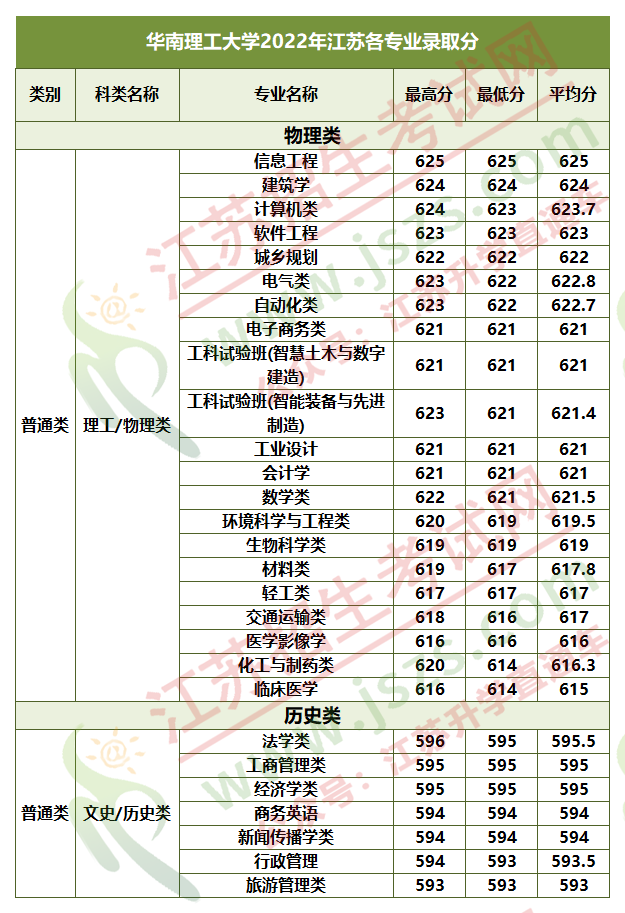 華南理工.png
