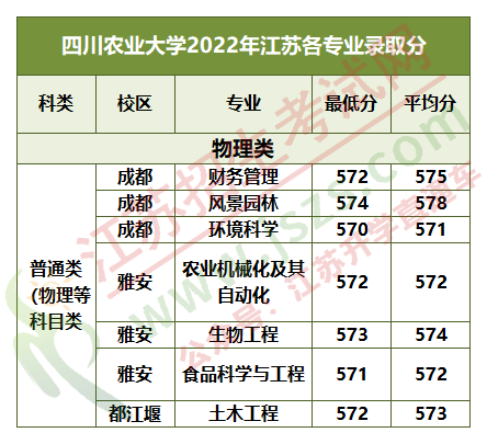 川農(nóng).png