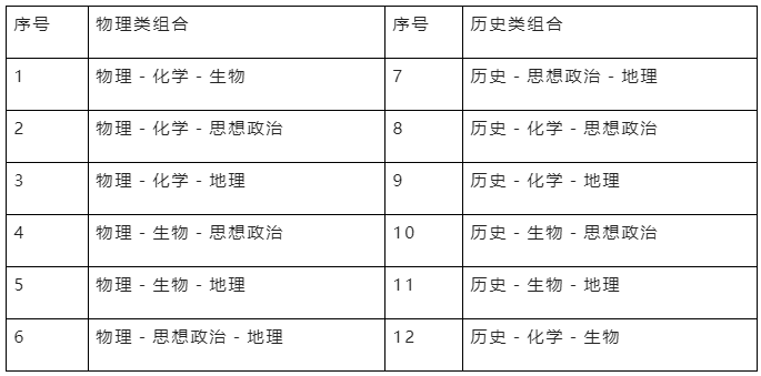 微信截圖_20221021083820.png