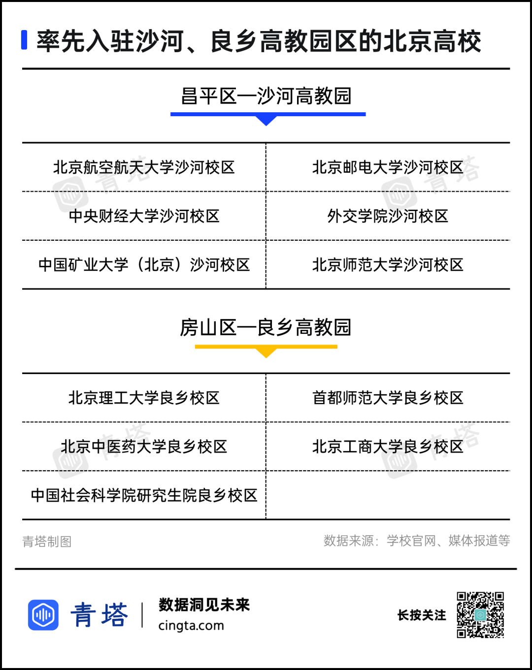 率先入駐.png