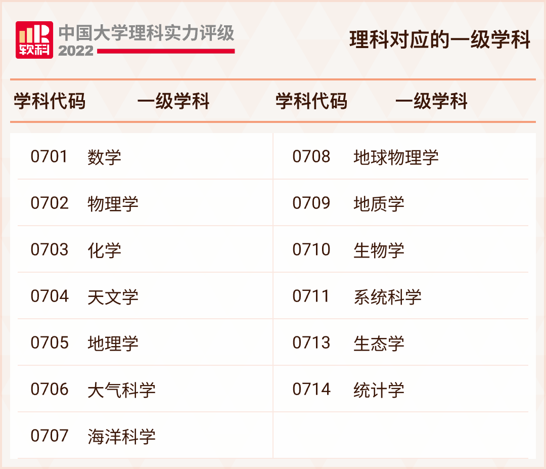理科.png