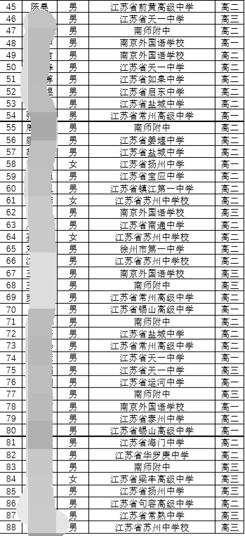 數(shù)學(xué)聯(lián)賽2.png