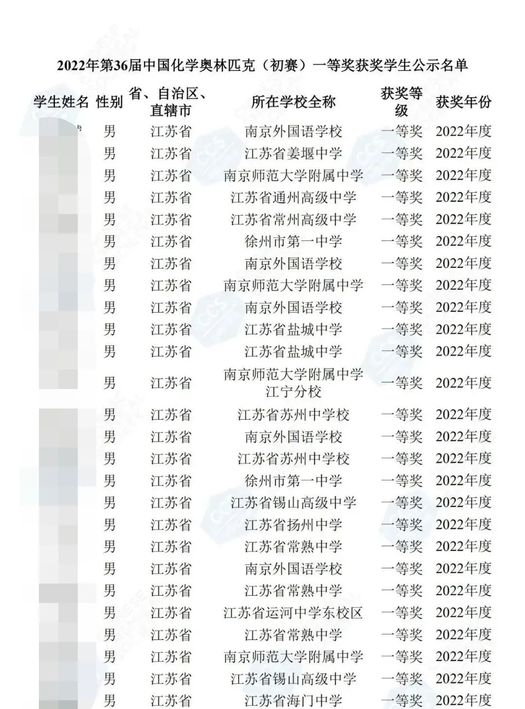 化學(xué)2.jpg
