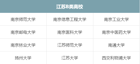 b類.png