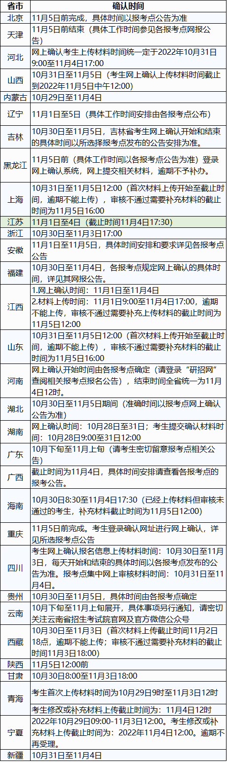 考研確認.png