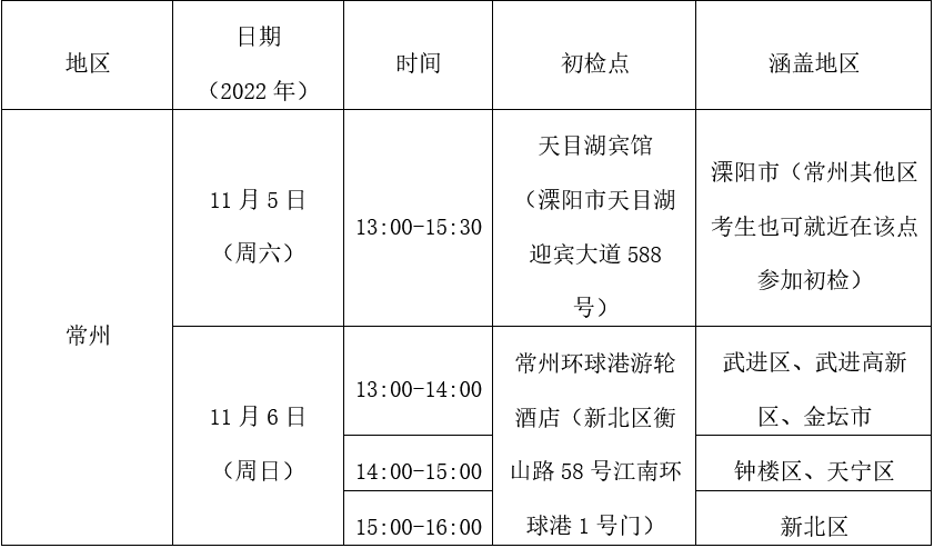 南航自招點(diǎn).png