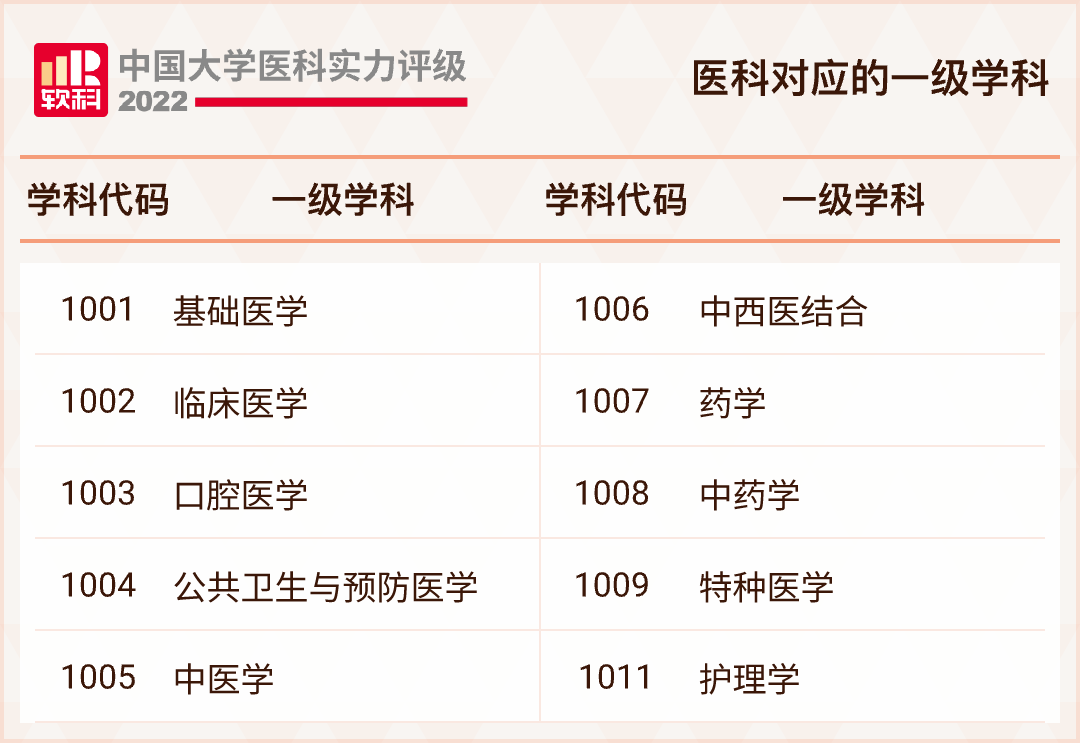 實(shí)力評(píng)級(jí)1.png