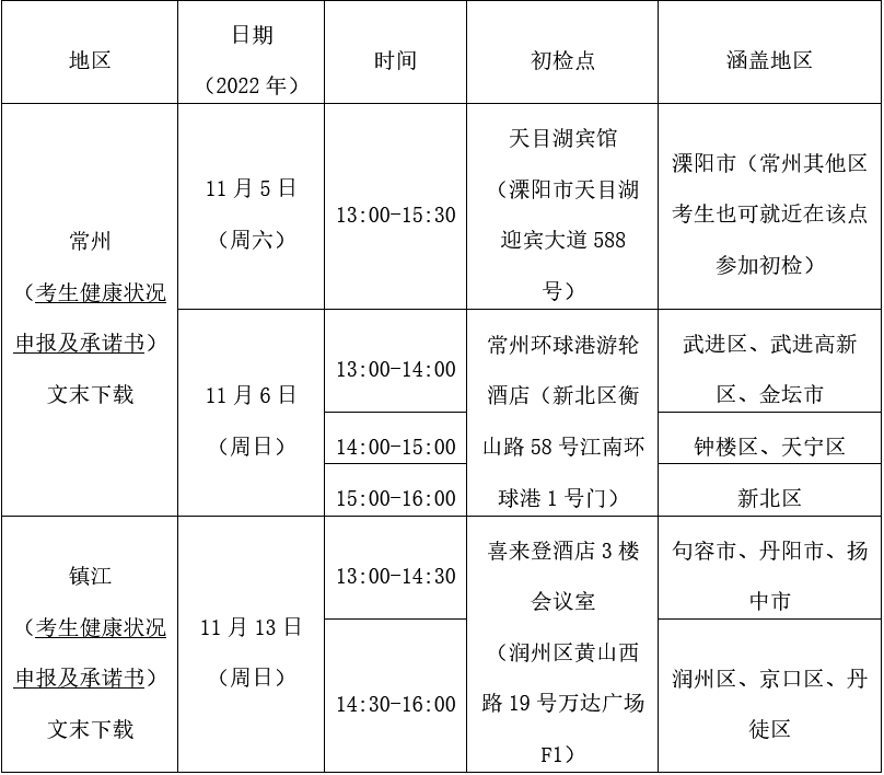 南航自招點(diǎn).png