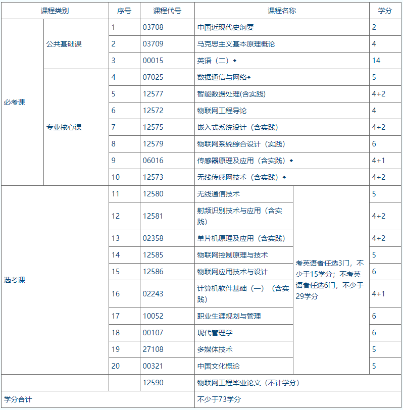 南京信息工程.png