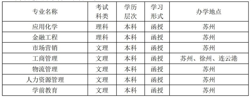 蘇州科技大學(xué)_01.jpg