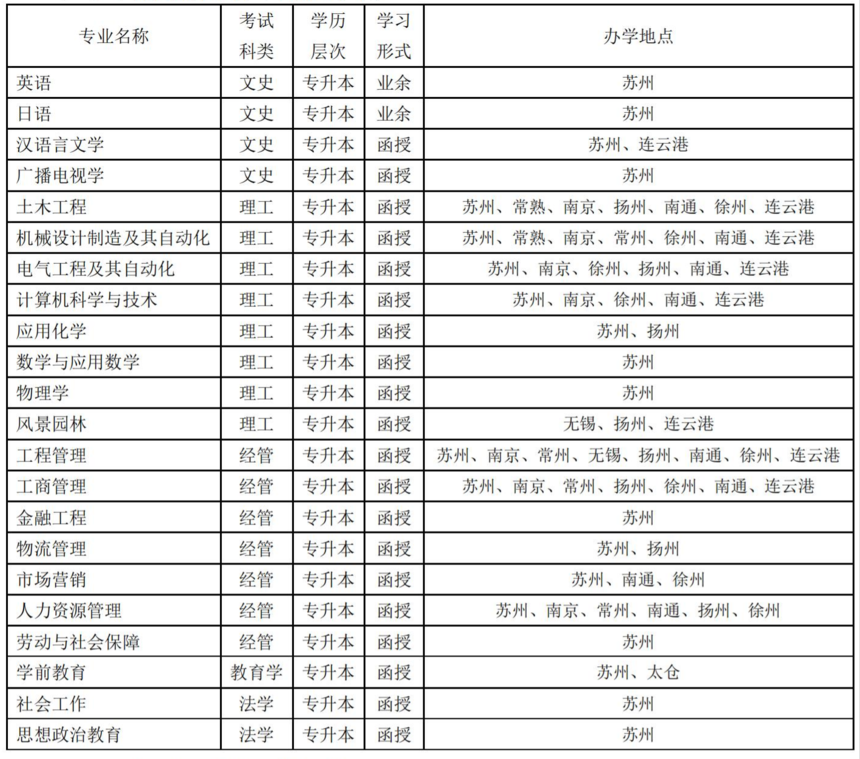 蘇州科技大學(xué)_01(1).png