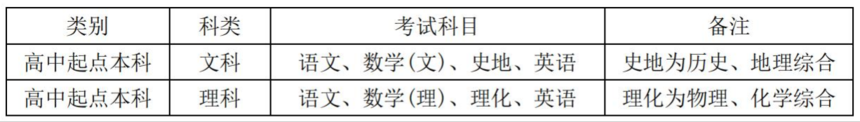 蘇州科技大學(xué)_02(2).png