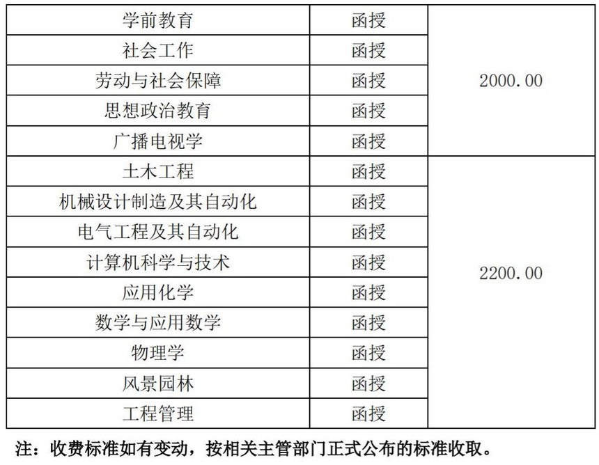 蘇州科技大學(xué)_03.jpg