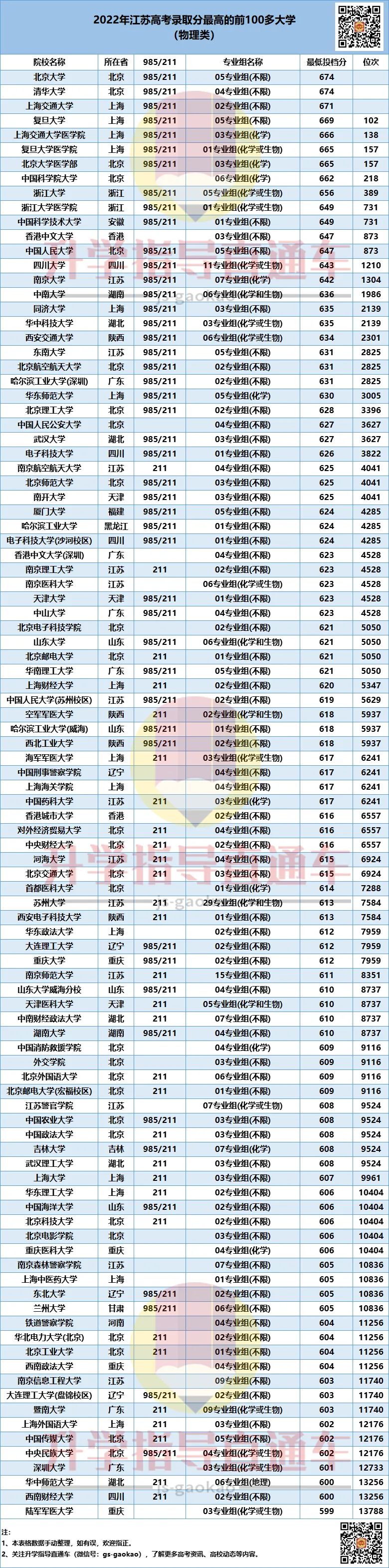 排名1.jpg