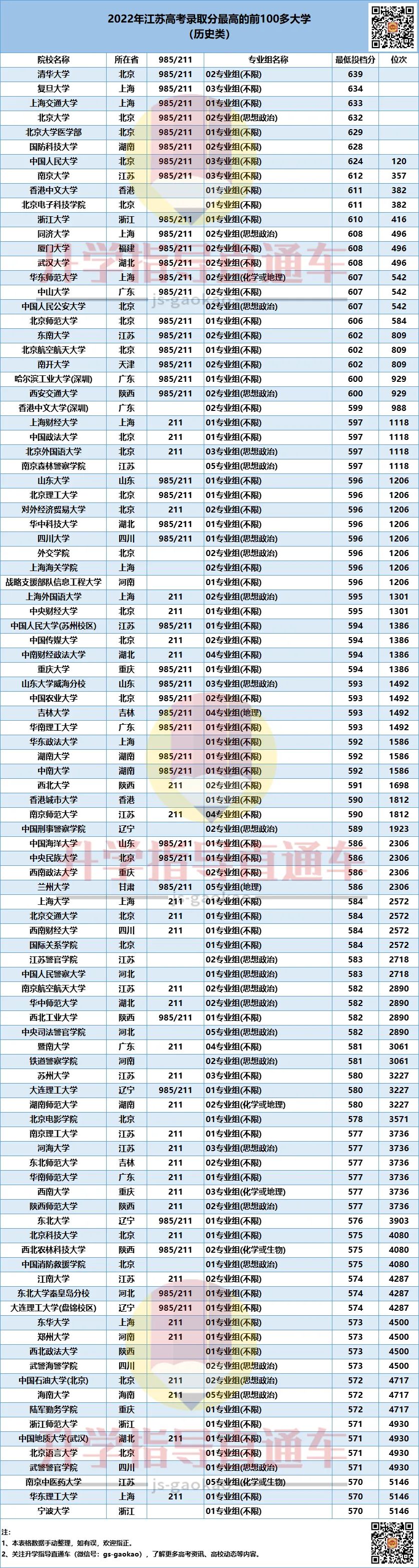 排名2.jpg