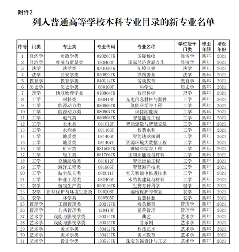 微信截圖_20221108111448.png