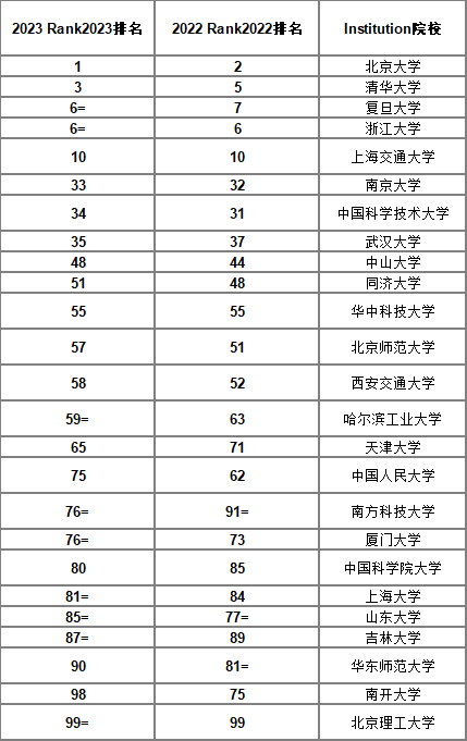 2023rank1.png