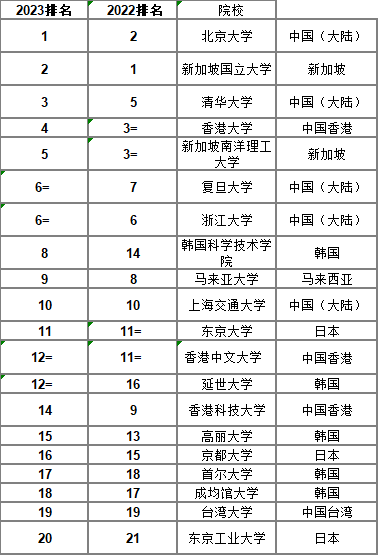 2023rank2.png