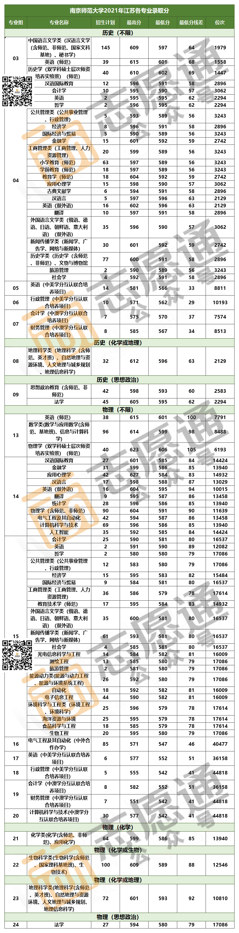 微信圖片_20221109142446.png