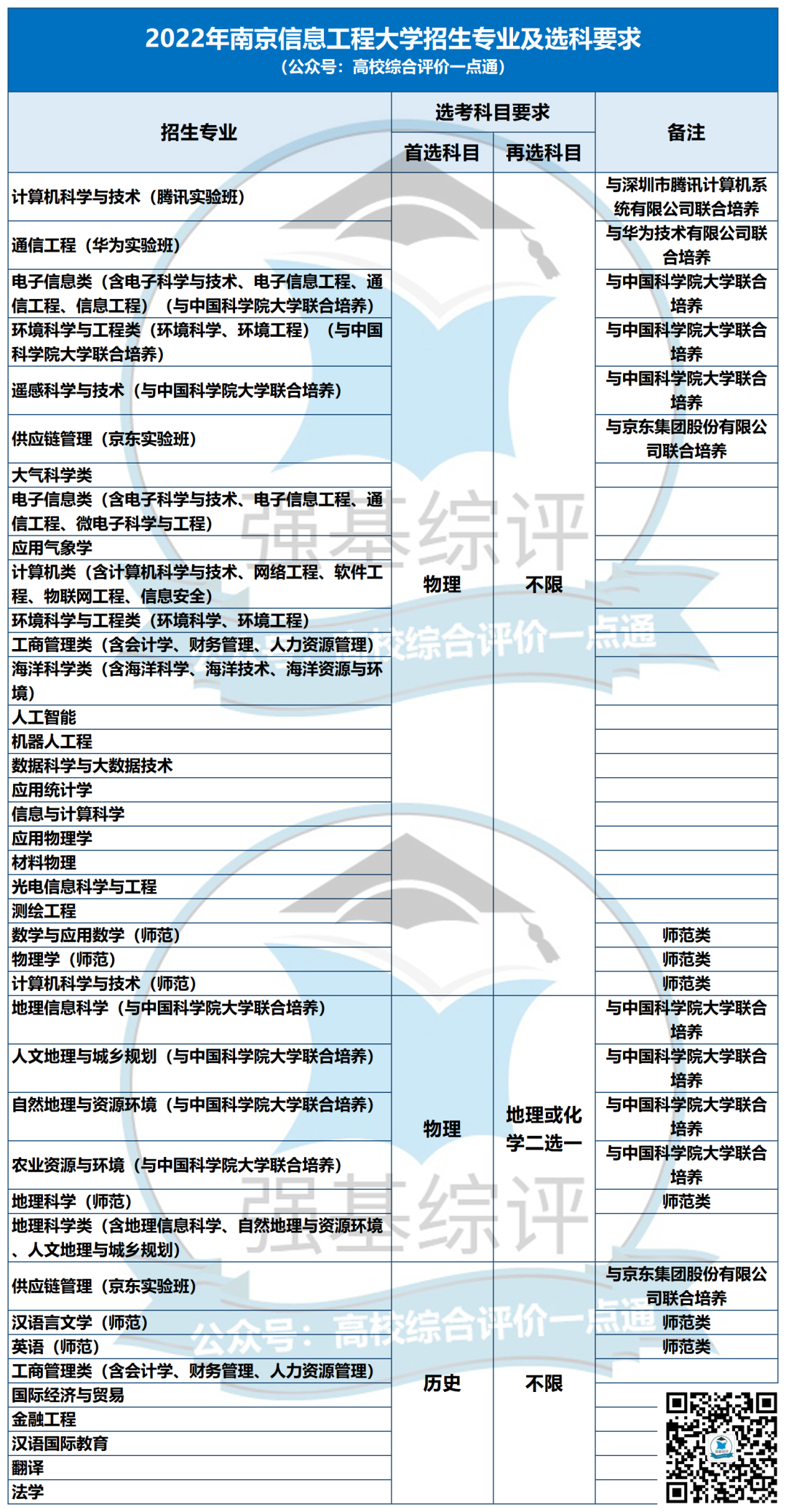微信圖片_20221114110241.png