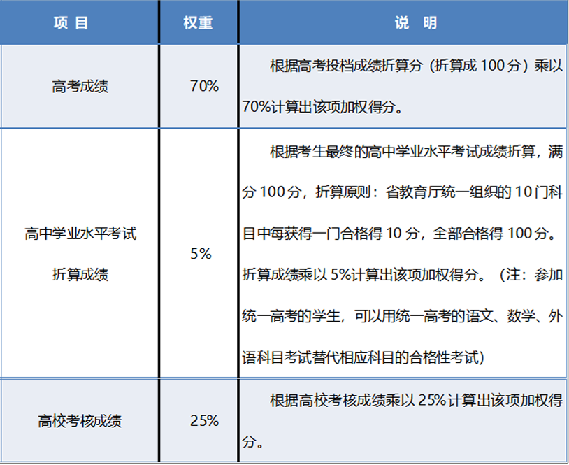 微信圖片_20221114110505.png