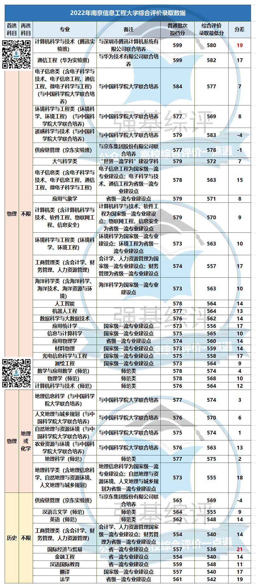 微信圖片_20221114110544.png